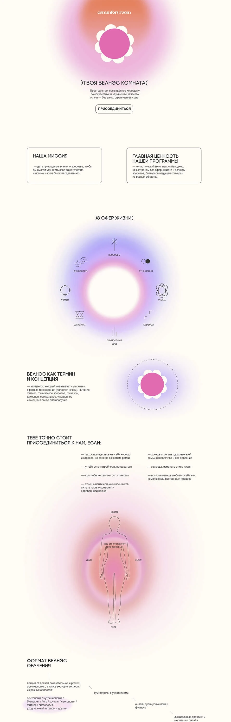 Дизайнерский сайт астрологических консультаций